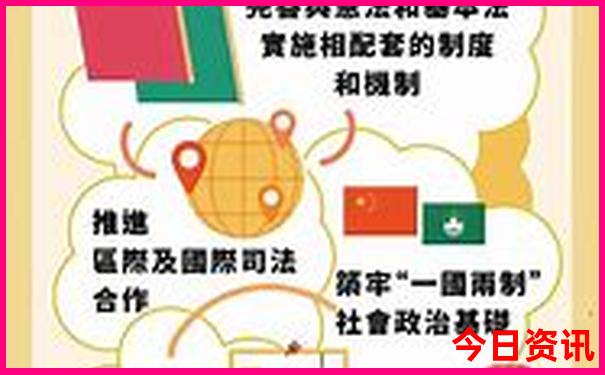 解读2025权威新全新资料澳门解读全新内容资料-澳门一肖一码一特一中管家